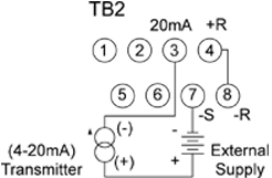 Current Input Connections w/External Excitation